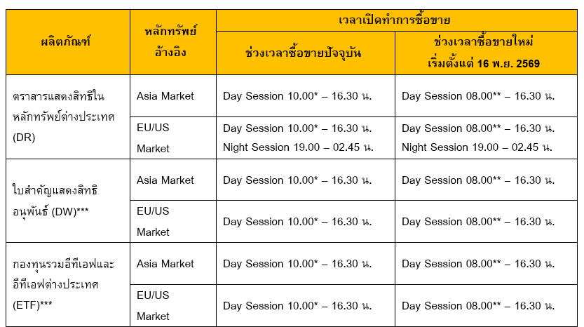 สกรีนช็อต 2026-10-12 091524.png