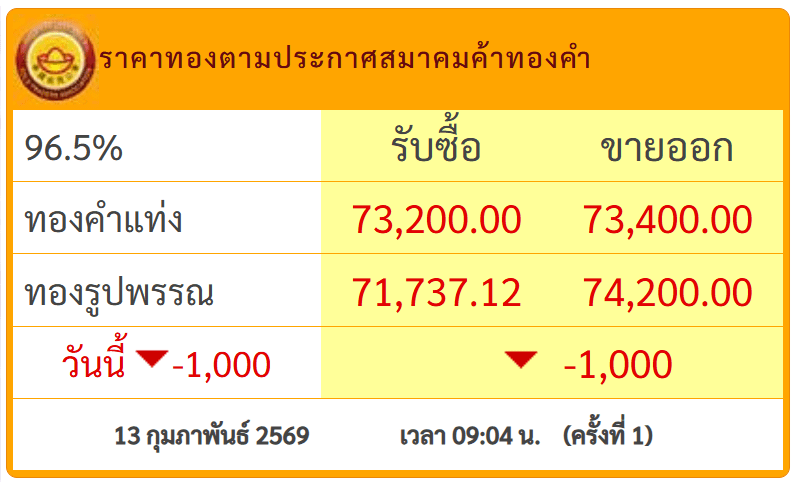 สกรีนช็อต 2026-02-13 092051.png