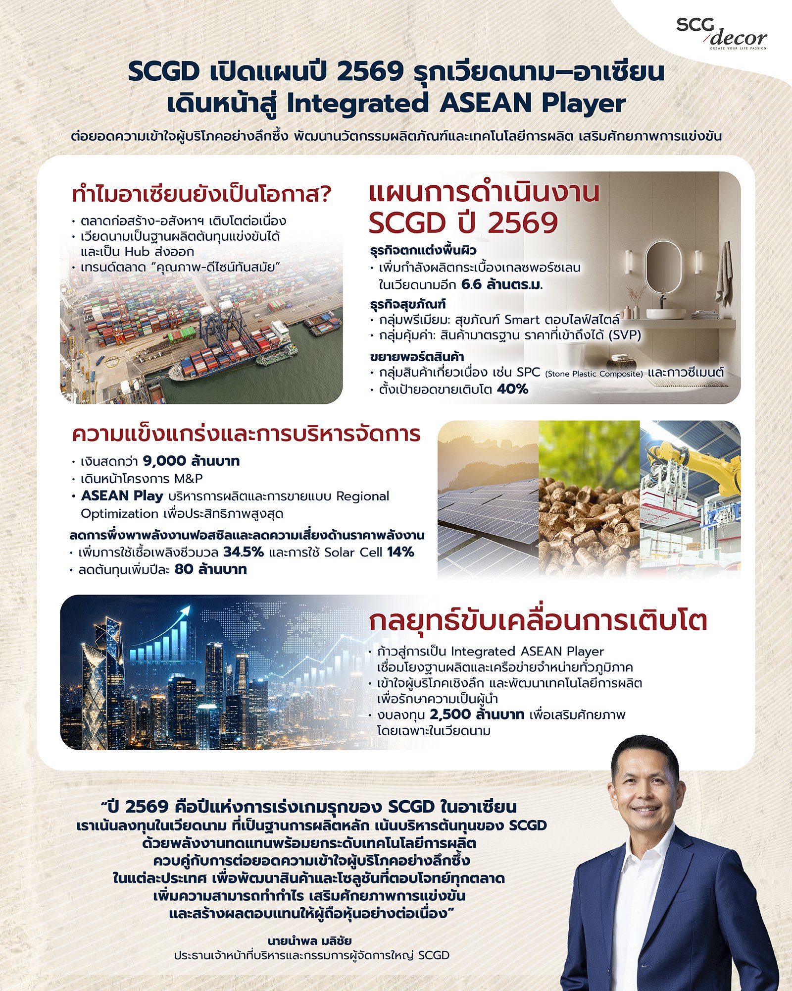 SCGD เปิดแผนธุรกิจ ปี 2569 รุกเวียดนาม-อาเซียน เดินหน้าสู่ Integrated ASEAN Player.jpg