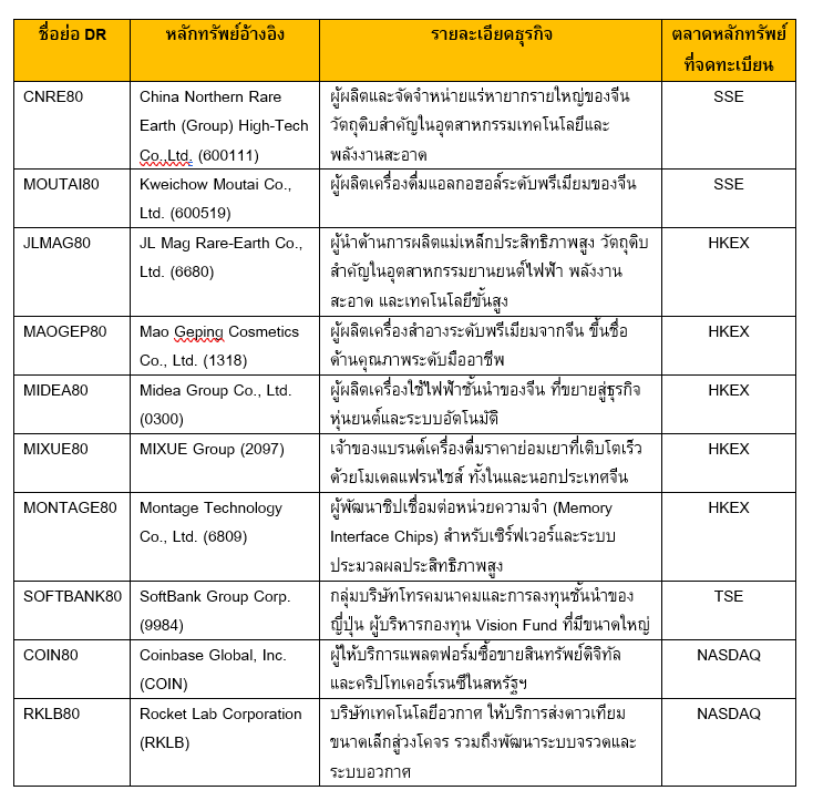 สกรีนช็อต 2026-05-13 093325.png