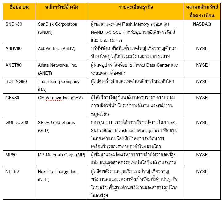 สกรีนช็อต 2026-05-13 093340.png