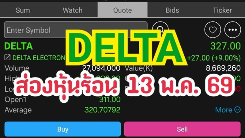DELTA ส่องหุ้นร้อน 13 พ.ค. 69