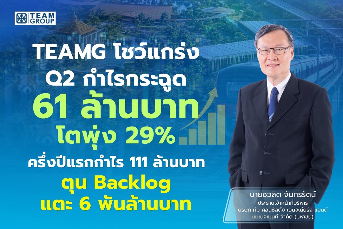 TEAMG โชว์แกร่ง Q2 กำไรกระฉูด 61 ล้านบาท โตพุ่ง 29% ครึ่งปีแรกกำไร 111 ล้านบาท ตุน Backlog แตะ 6 พันล้านบาท