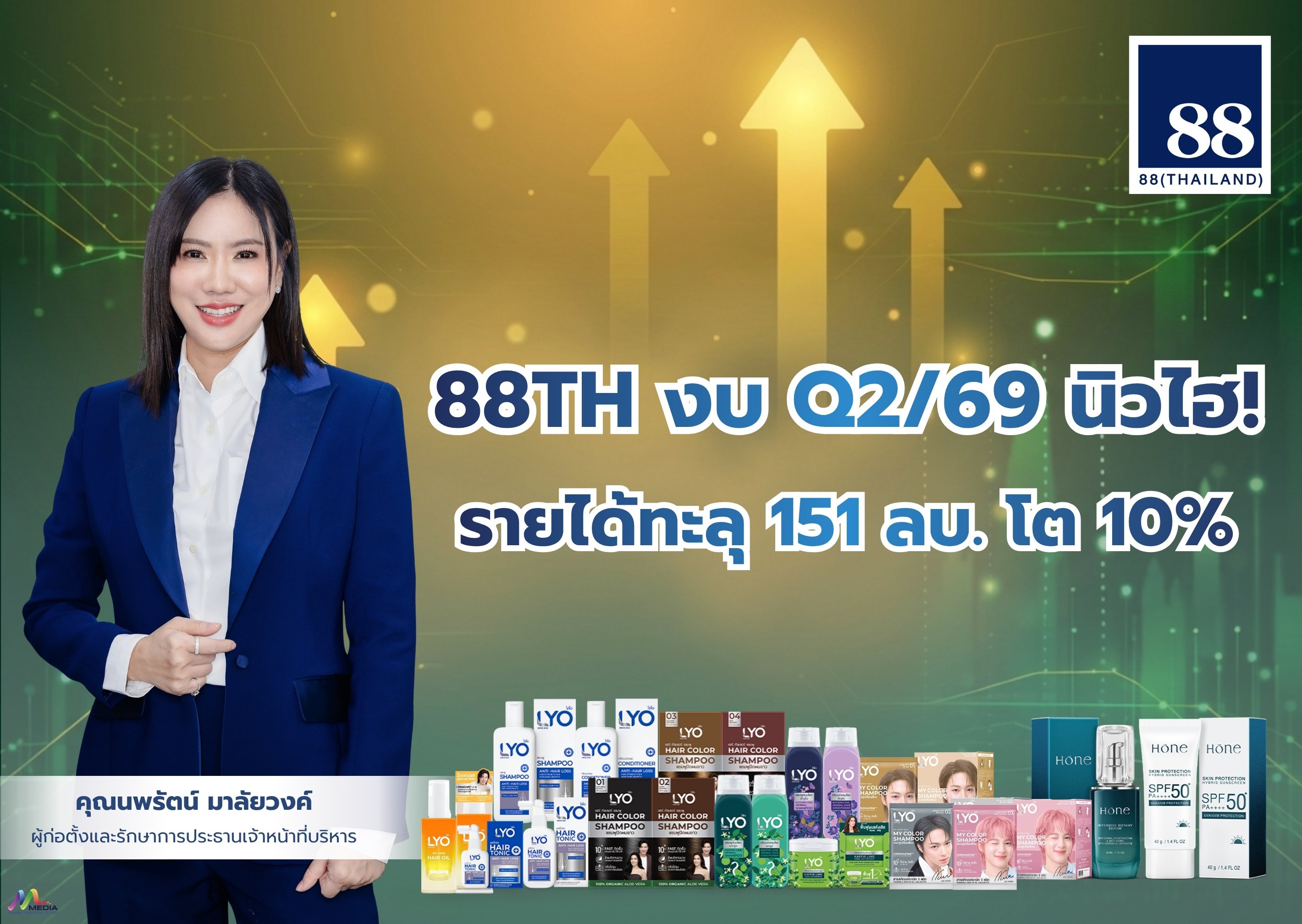 88TH งบ Q2/69 นิวไฮ! รายได้ทะลุ 151 ลบ. โต 10% ดึง "ดร.กนกพงษ์ ม่วงศรี "นั่งบอร์ด
