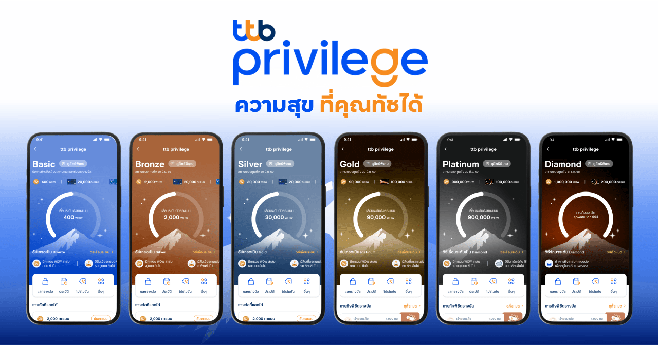 TTB เดินหน้าสร้างชีวิตทางการเงินที่ดีขึ้นให้คนไทย เปิดตัว “ttb privilege ความสุข ที่คุณทัชได้”