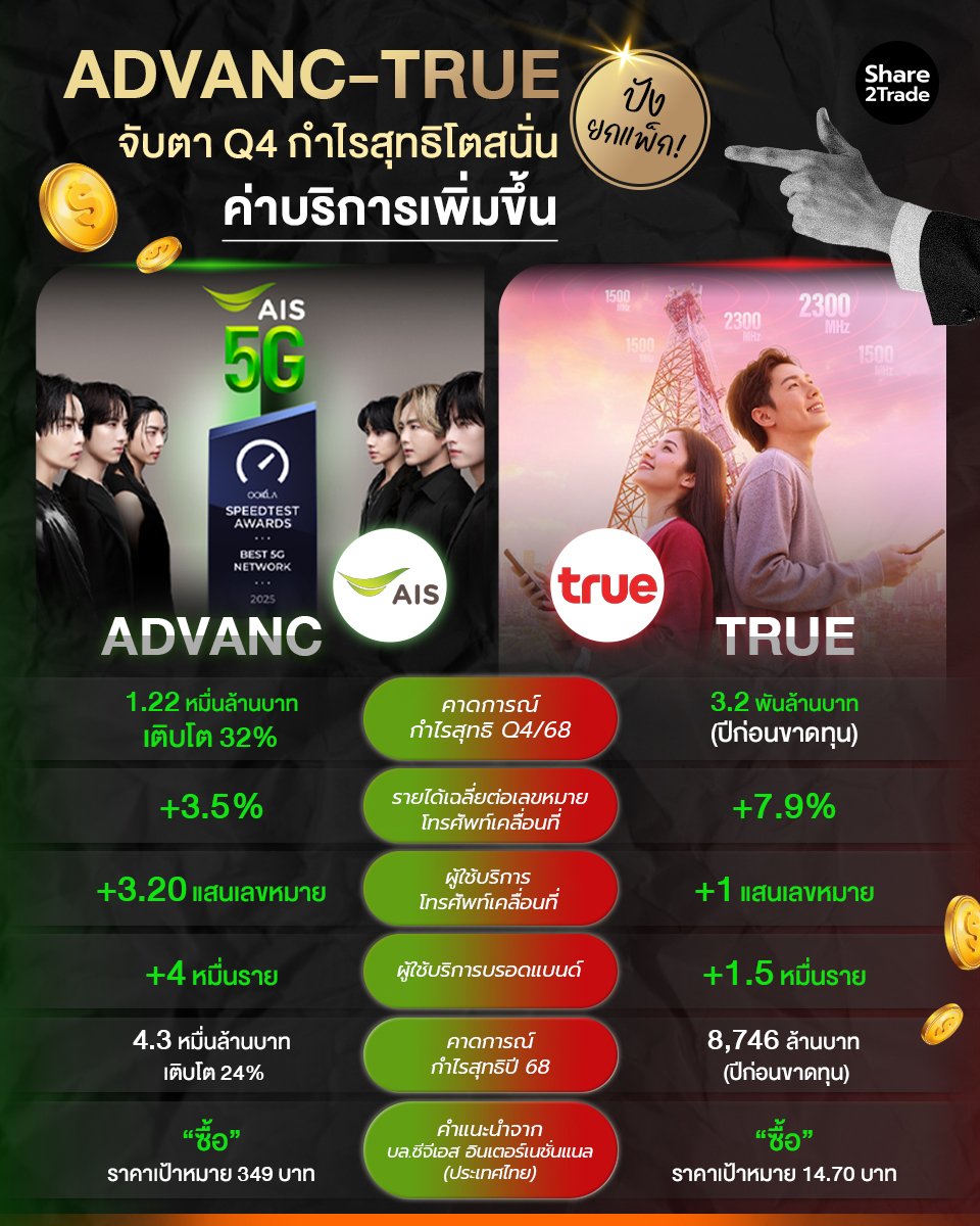 ADVANC-TRUE ปังยกแพ็ก_S2T (เพจ) copy.jpg