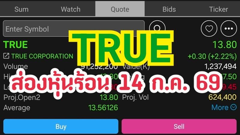 TRUE ส่องหุ้นร้อน 14 ก.ค. 69
