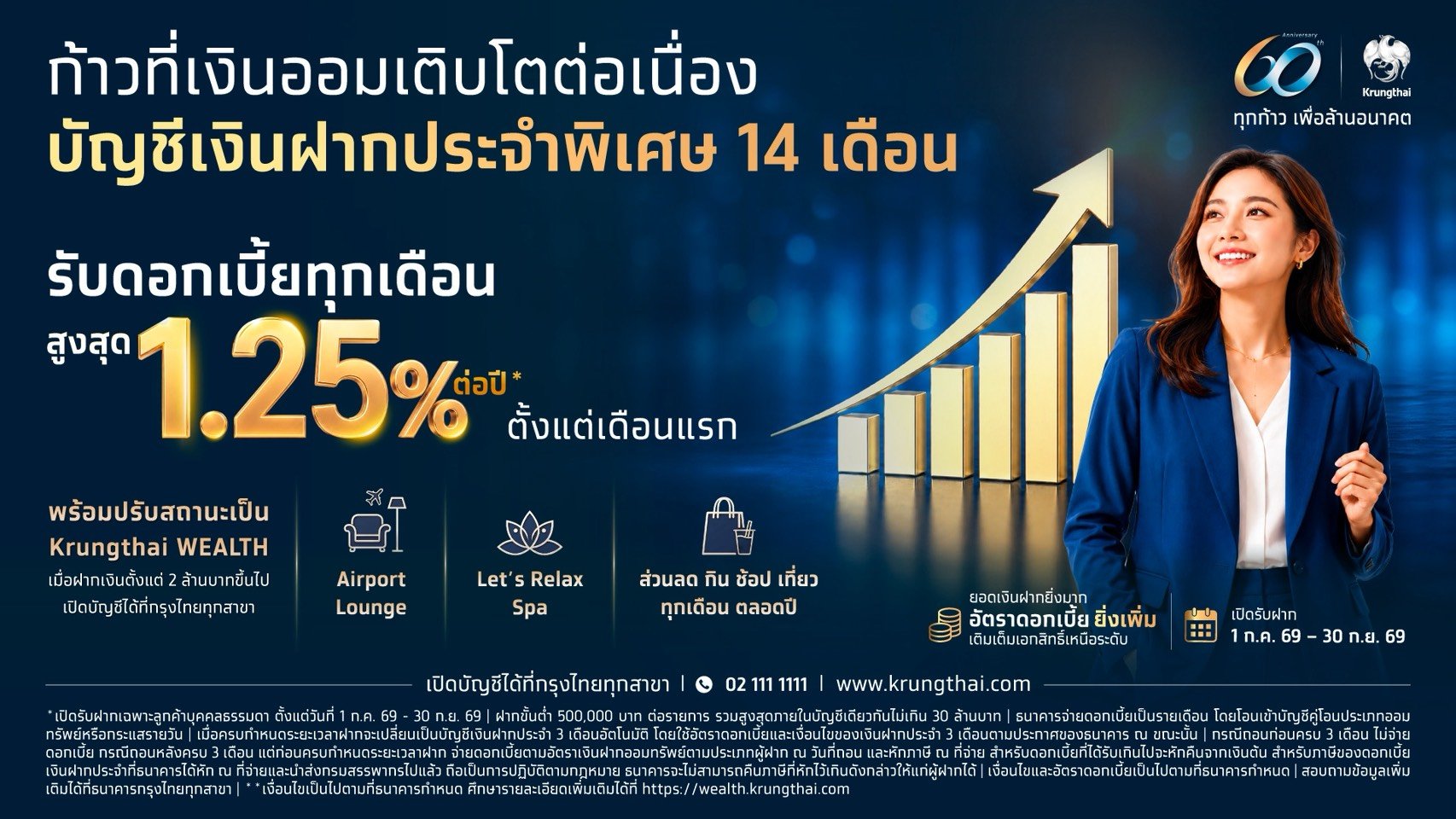 กรุงไทยระดมเงินฝาก เปิดตัว  “เงินฝากประจำพิเศษ 14 เดือน”
