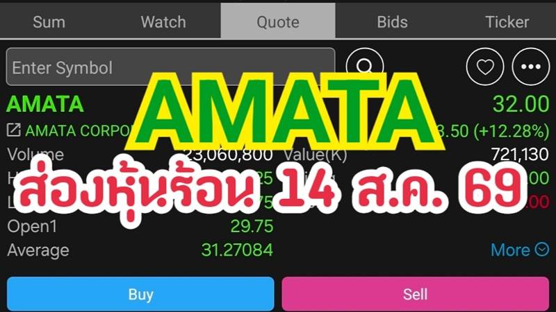 AMATA ส่องหุ้นร้อน 14 ส.ค. 69