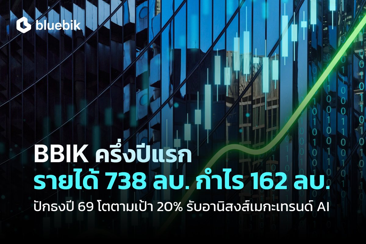 บลูบิค โชว์ผลงาน 1H/69 โกยรายได้ 738 ลบ. กำไร 162 ลบ. ท่ามกลางเศรษฐกิจผันผวน มั่นใจปีนี้โตตามเป้า 20%