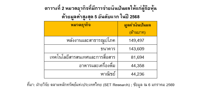 สกรีนช็อต 2026-01-15 143041.png