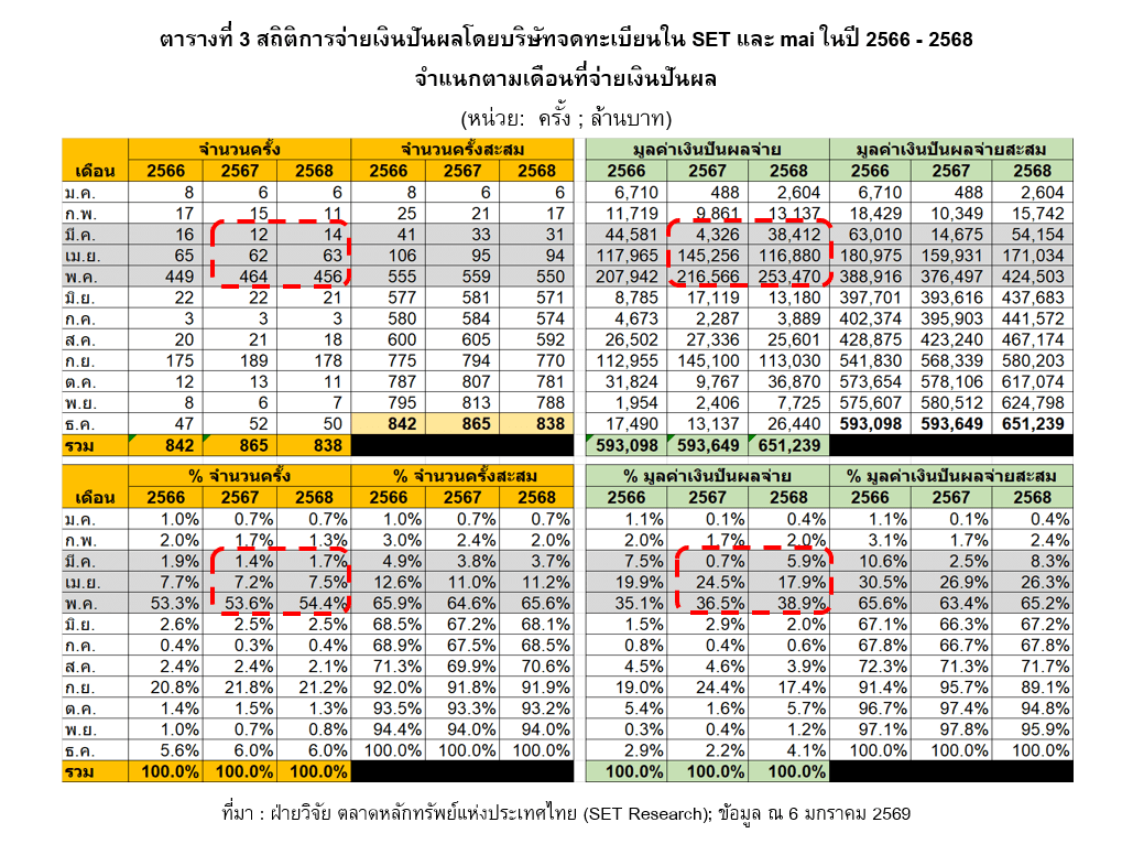 สกรีนช็อต 2026-01-15 143228.png