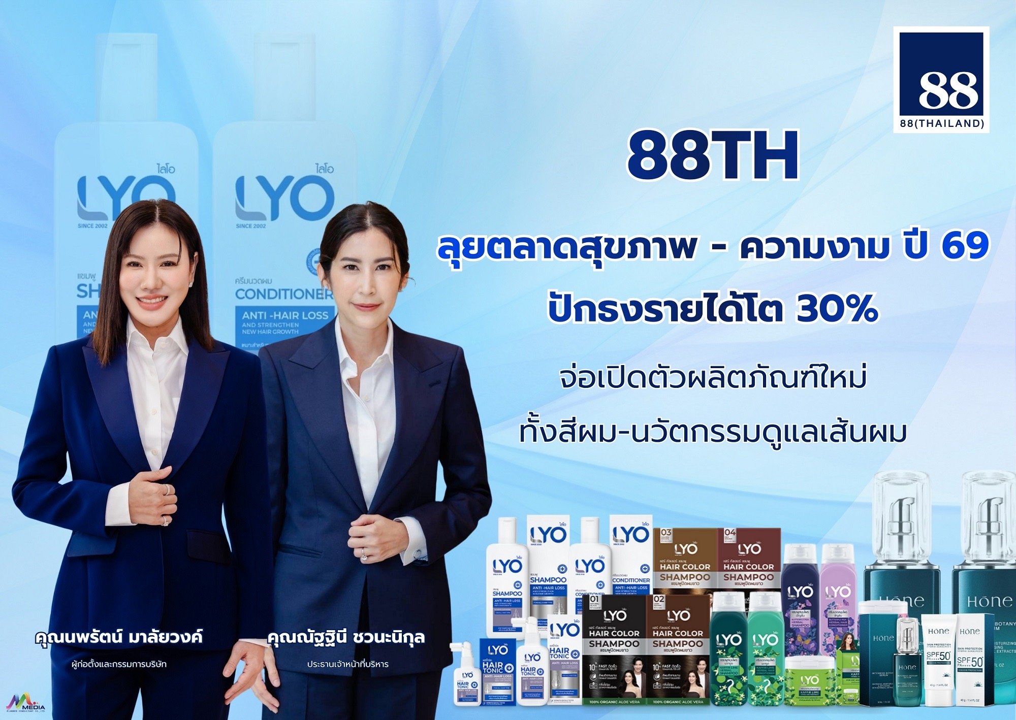 88TH ลุยตลาดสุขภาพ-ความงาม ปี 69 ปักธงรายได้โต 30% จ่อเปิดตัวผลิตภัณฑ์ใหม่