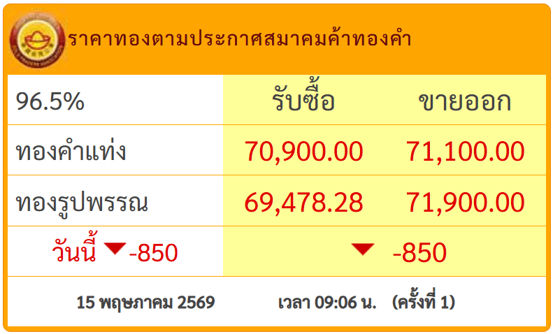 สกรีนช็อต 2026-05-15 091757.png