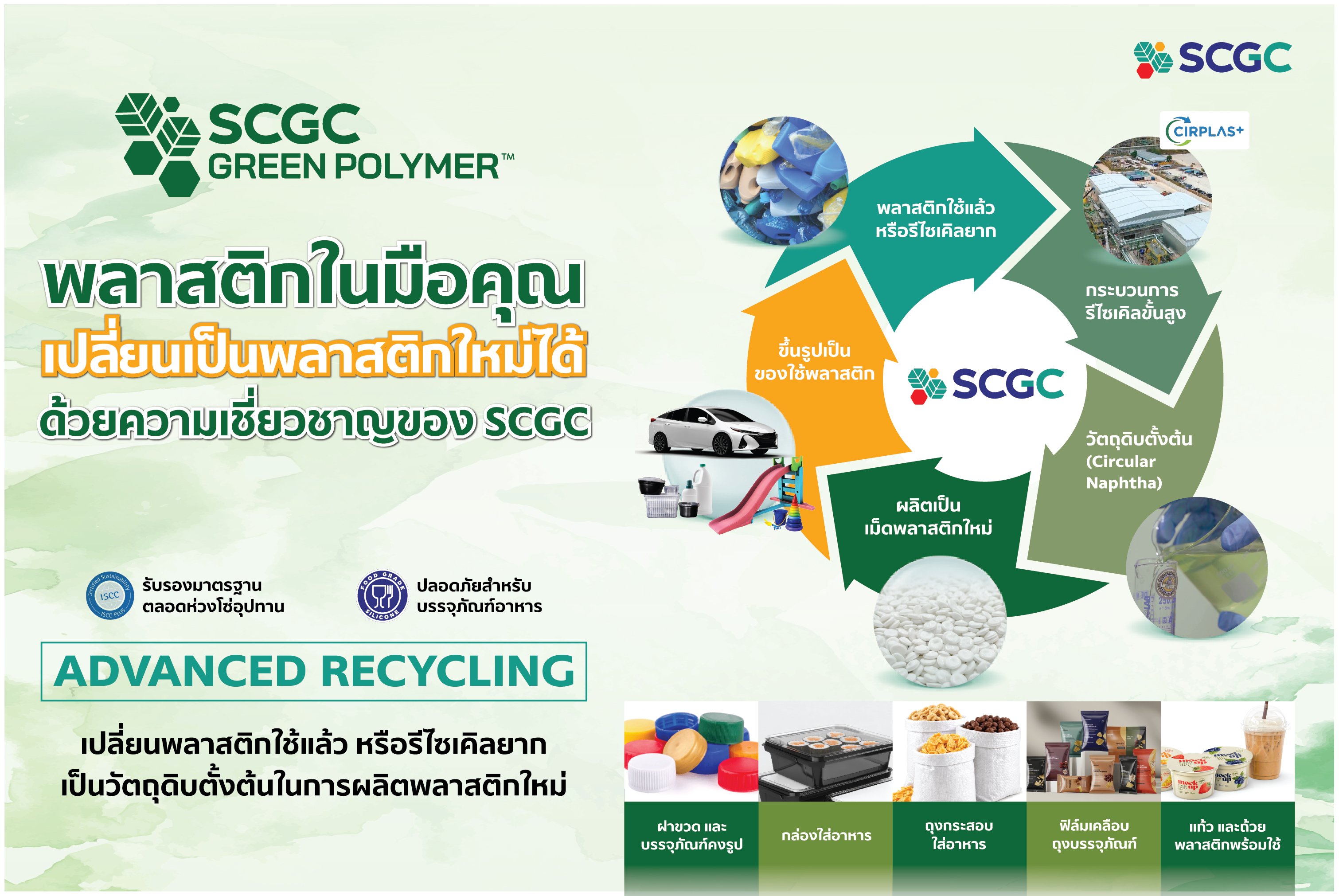04-กระบวนการรีไซเคิลด้วยเทคโนโลยี Advanced Recycling.jpg