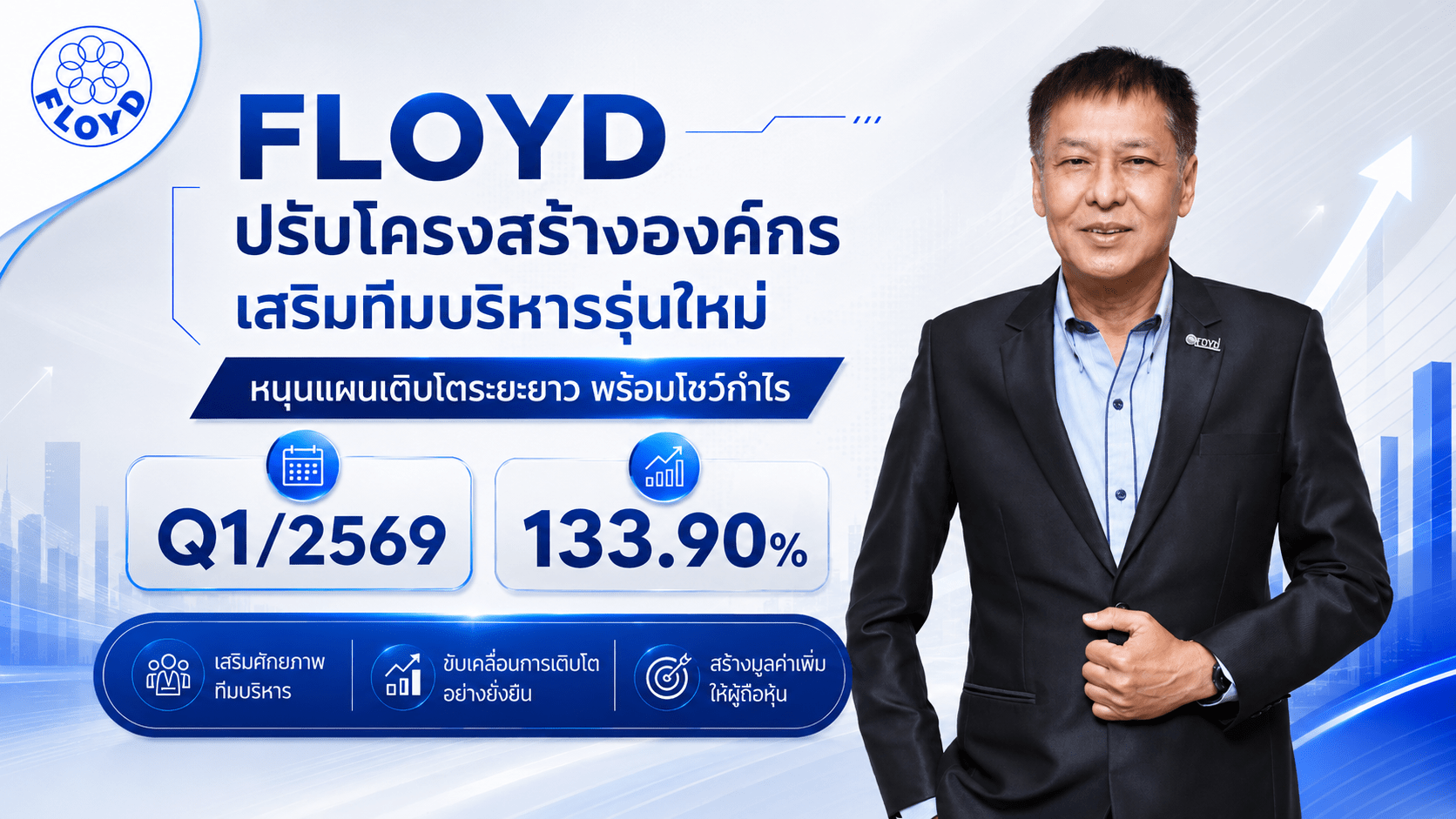 FLOYD ปรับโครงสร้างองค์กร เสริมทีมบริหารรุ่นใหม่ หนุนแผนเติบโตระยะยาว