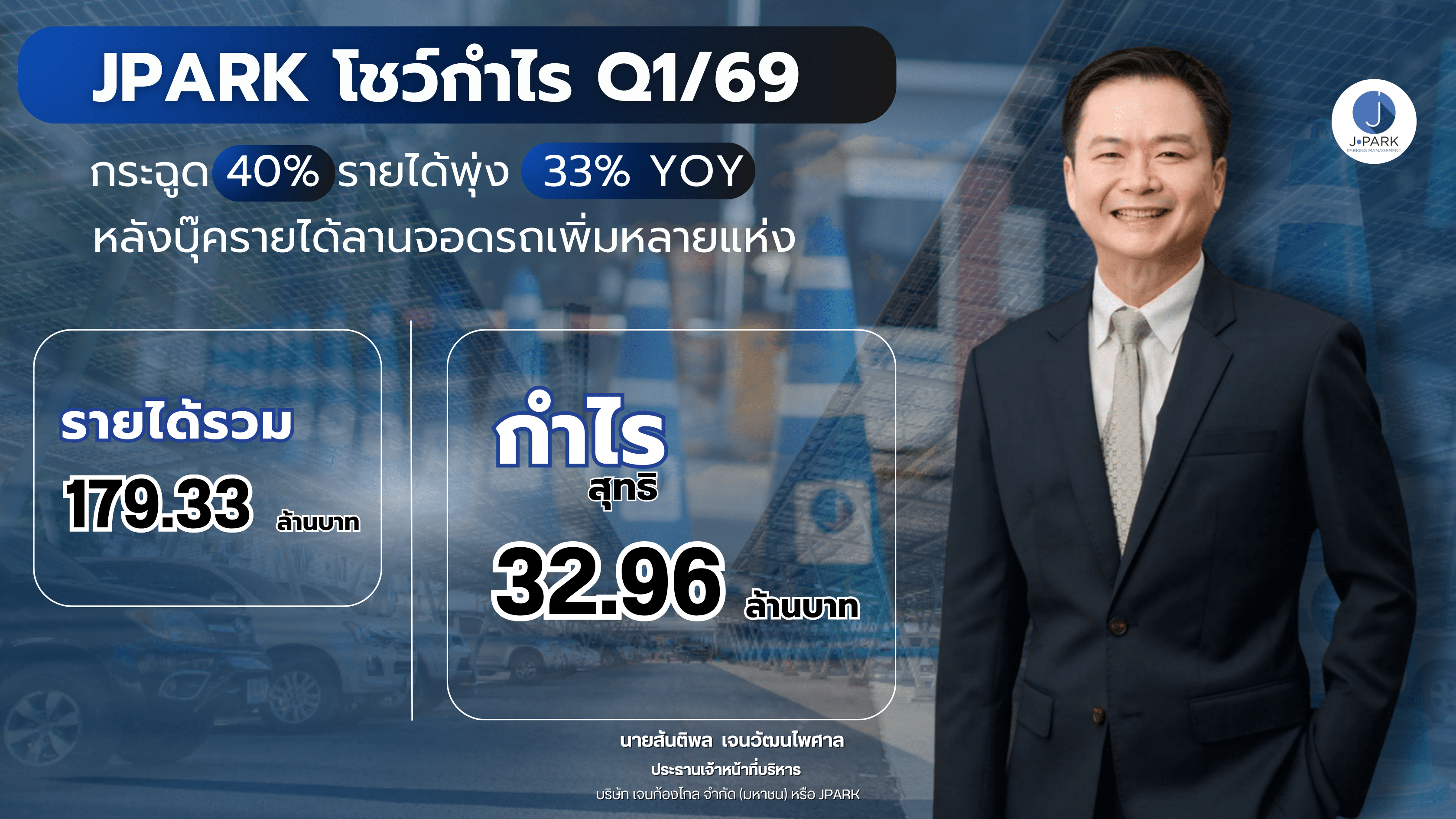JPARK กำไร Q1/69 กระฉูด 40% รายได้พุ่ง 33% YOY หลังบุ๊ครายได้ลานจอดรถเพิ่มหลายแห่ง