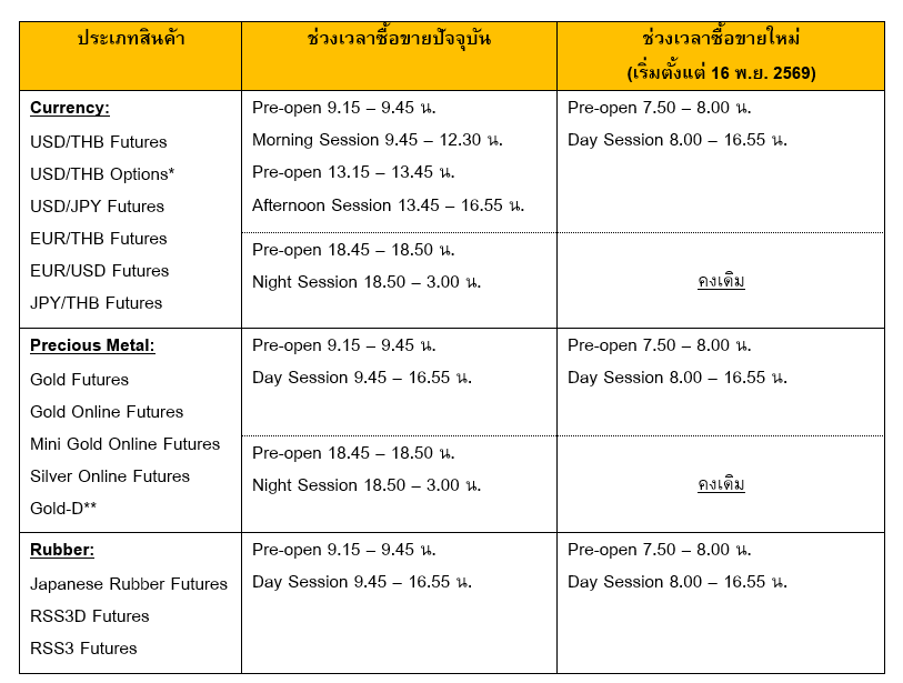สกรีนช็อต 2026-10-15 093705.png