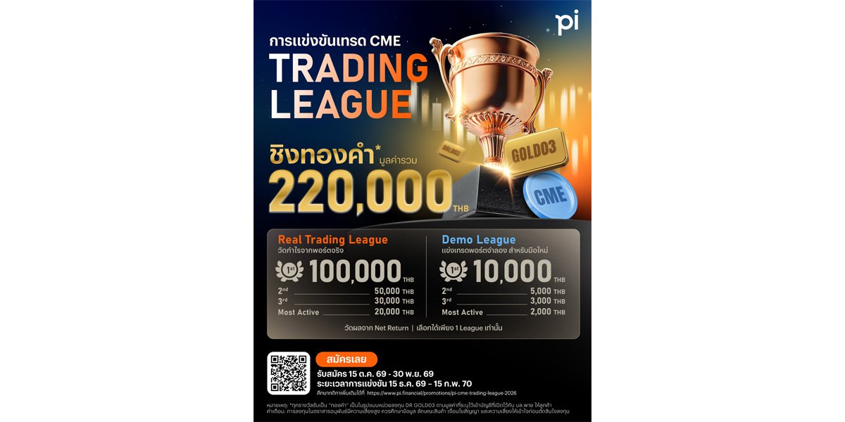 บล.พาย จัดใหญ่! เปิด “CME Trading League” ชวนสายเทรดประชันฝีมือ ชิงทองคำ มูลค่ารวม 220,000 บาท
