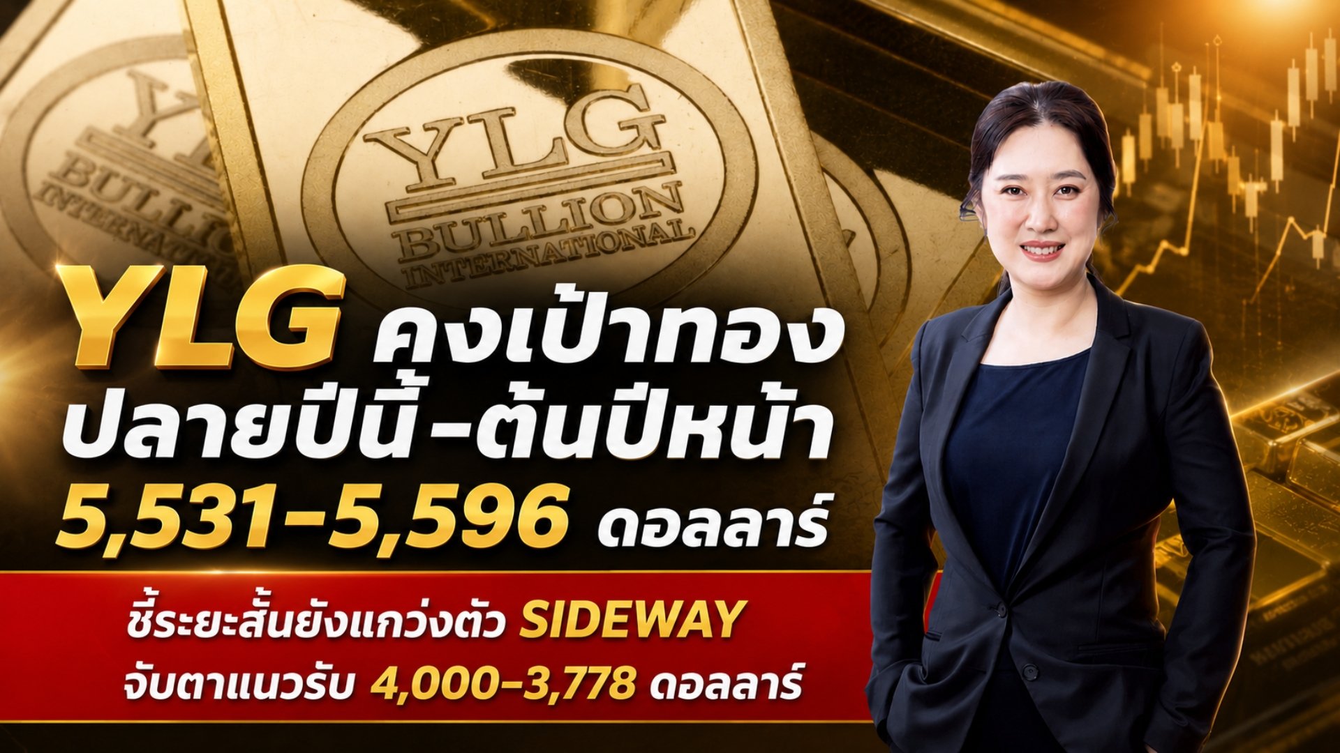 YLG ลุ้นเป้าทองปลายปีนี้-ต้นปีหน้า 5,596 – 5,531 ดอลลาร์ เตือนระยะสั้นมองยัง Sideway
