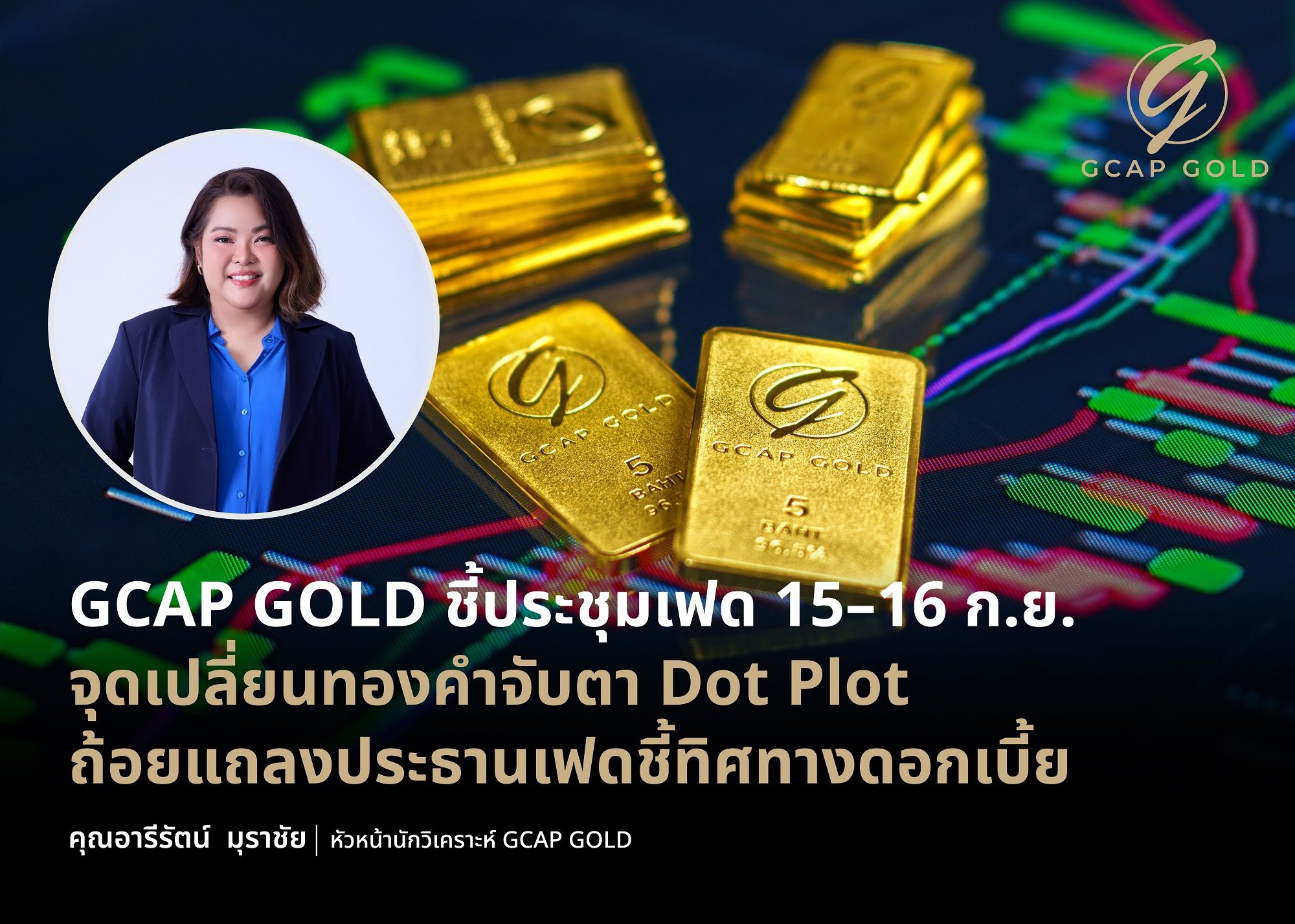 GCAP GOLD ชี้ประชุมเฟด 15–16 ก.ย. จุดเปลี่ยนทองคำ จับตา Dot Plot–ถ้อยแถลงประธานเฟด ชี้ทิศทางดอกเบี้ย