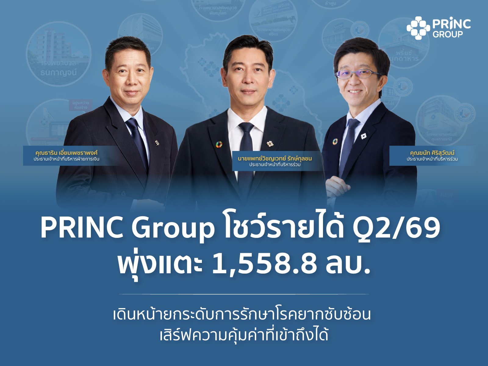 PRINC-Group โชว์รายได้ Q2/69 พุ่งแตะ 1,558.8 ลบ. เติบโต 11.03%