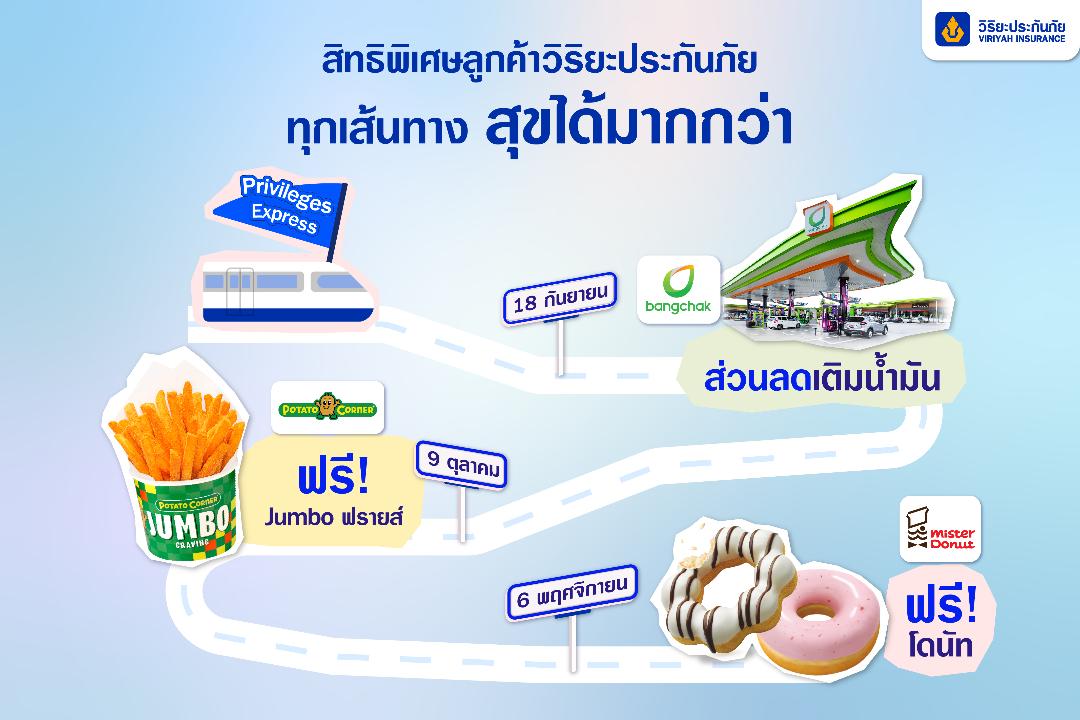 วิริยะประกันภัย เปิด “Viriyah Privileges Express” เส้นทางสิทธิพิเศษ เติมความสุขที่มากกว่าให้คุณ