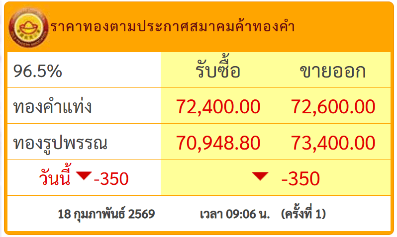 สกรีนช็อต 2026-02-18 091917.png