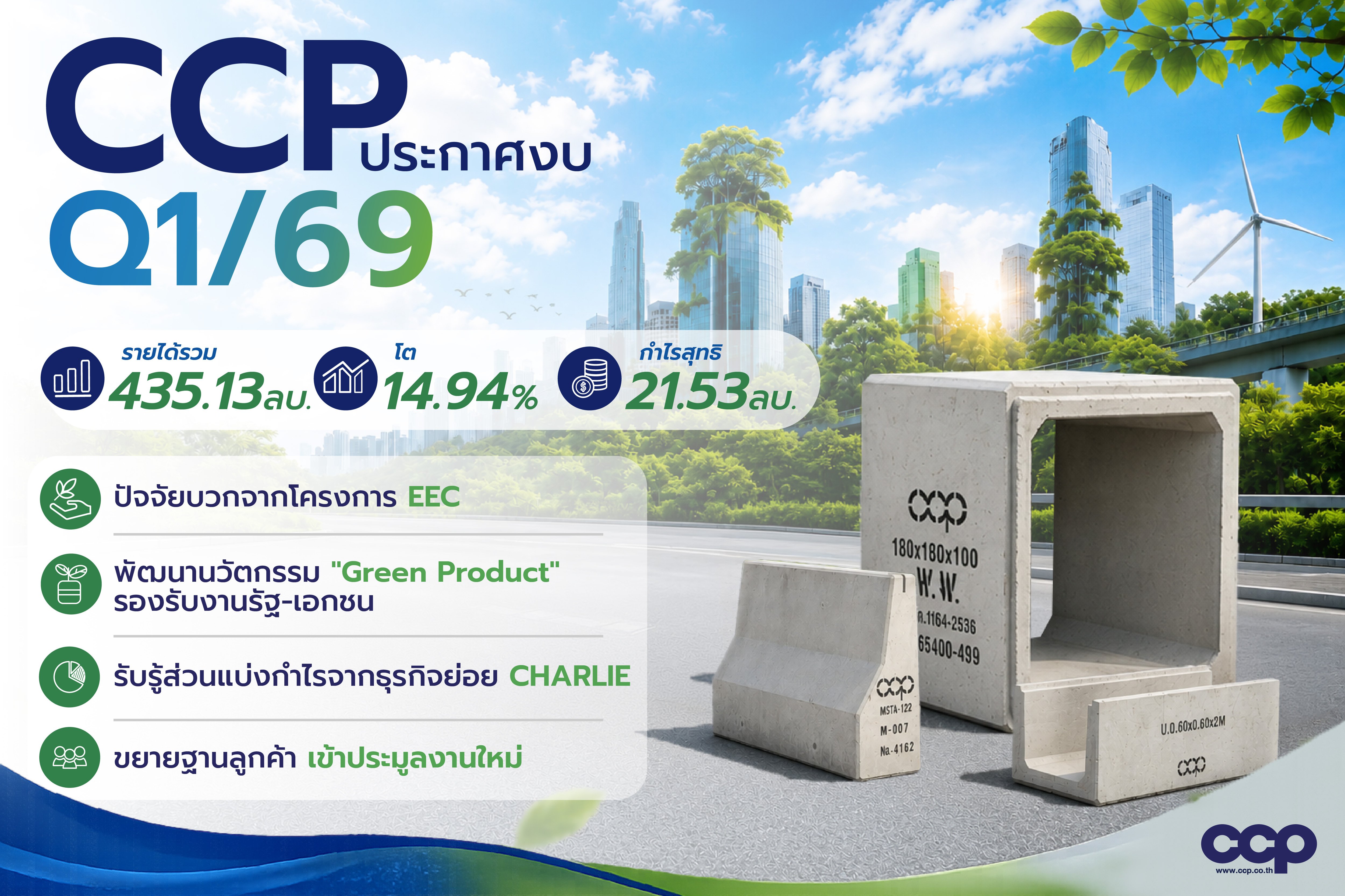 CCP ผลประกอบการ Q1-69.jpg