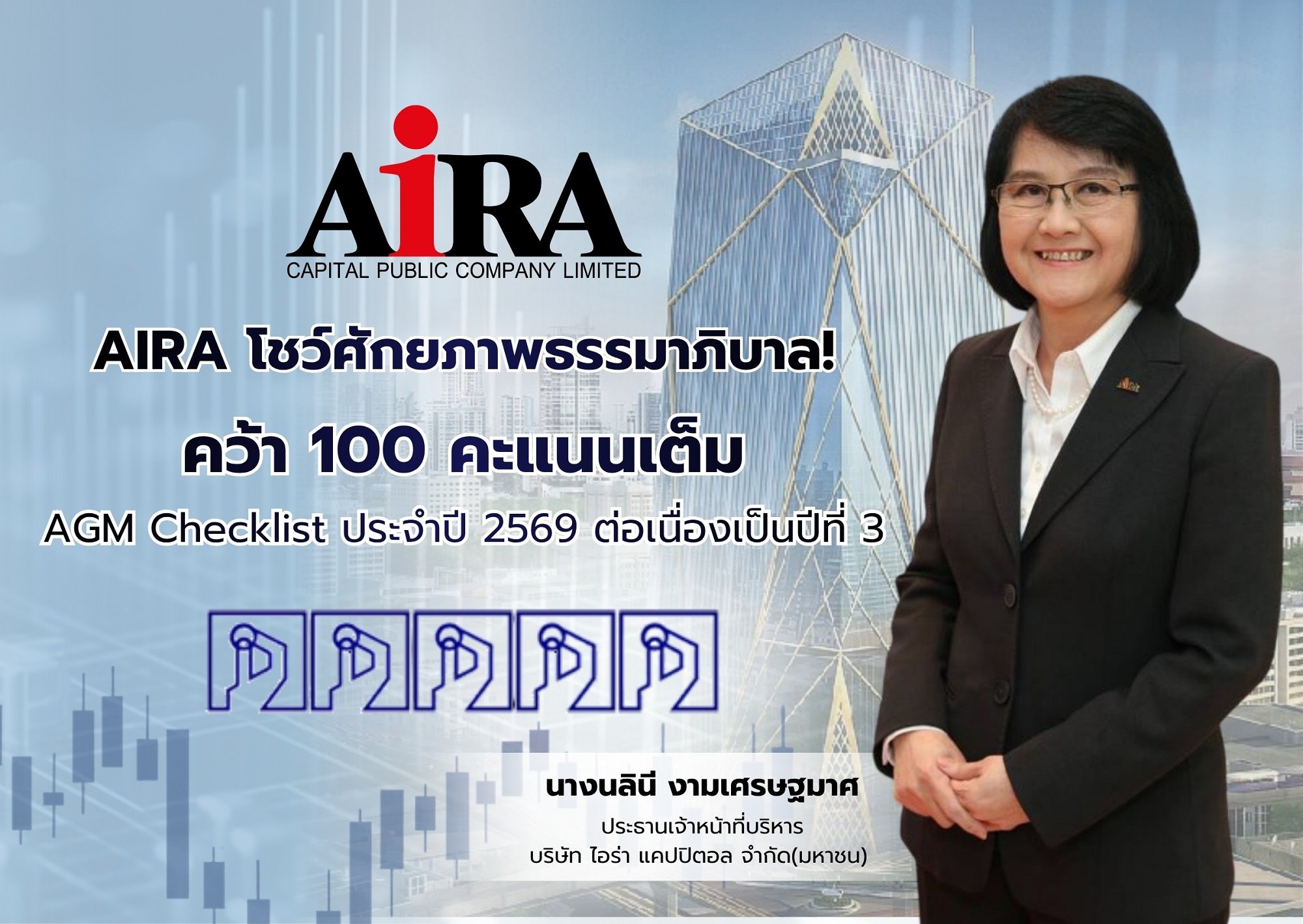 AIRA โชว์ศักยภาพธรรมาภิบาล คว้า 100 คะแนนเต็ม AGM Checklist ประจำปี 2569 ต่อเนื่องเป็นปีที่ 3