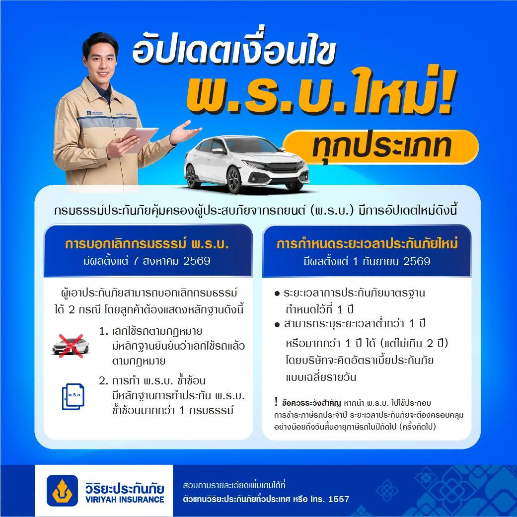 วิริยะประกันภัยเปิดหลักเกณฑ์ พ.ร.บ. ใหม่ เริ่ม 1 ก.ย. 69 เชื่อช่วยให้ความคุ้มครองต่อเนื่อง 