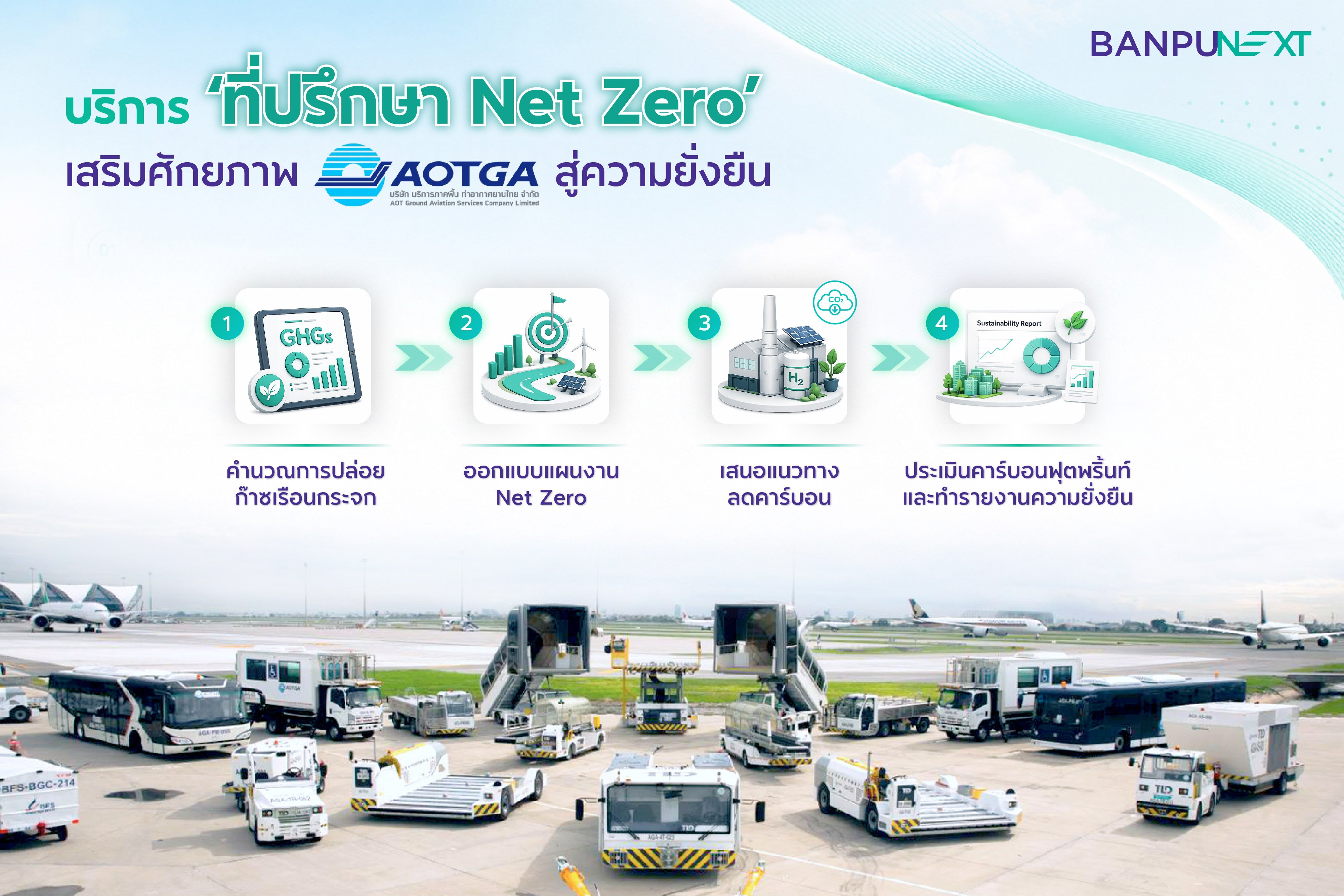1 TH_Banpu NEXT AOTGA Net Zero Consultation.jpg