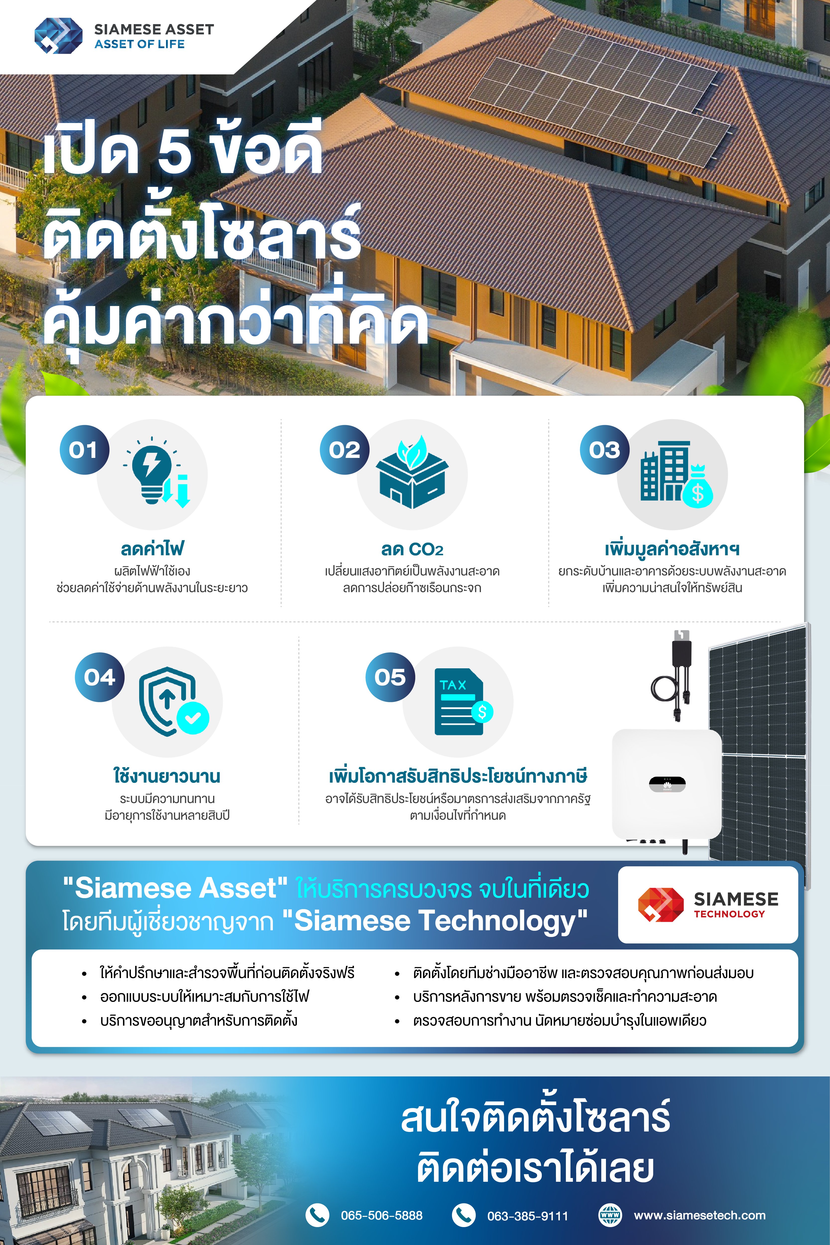 "ไซมิส แอสเสท" เปิด 5 ข้อดีติดตั้งโซลาร์ คุ้มค่ากว่าที่คิด