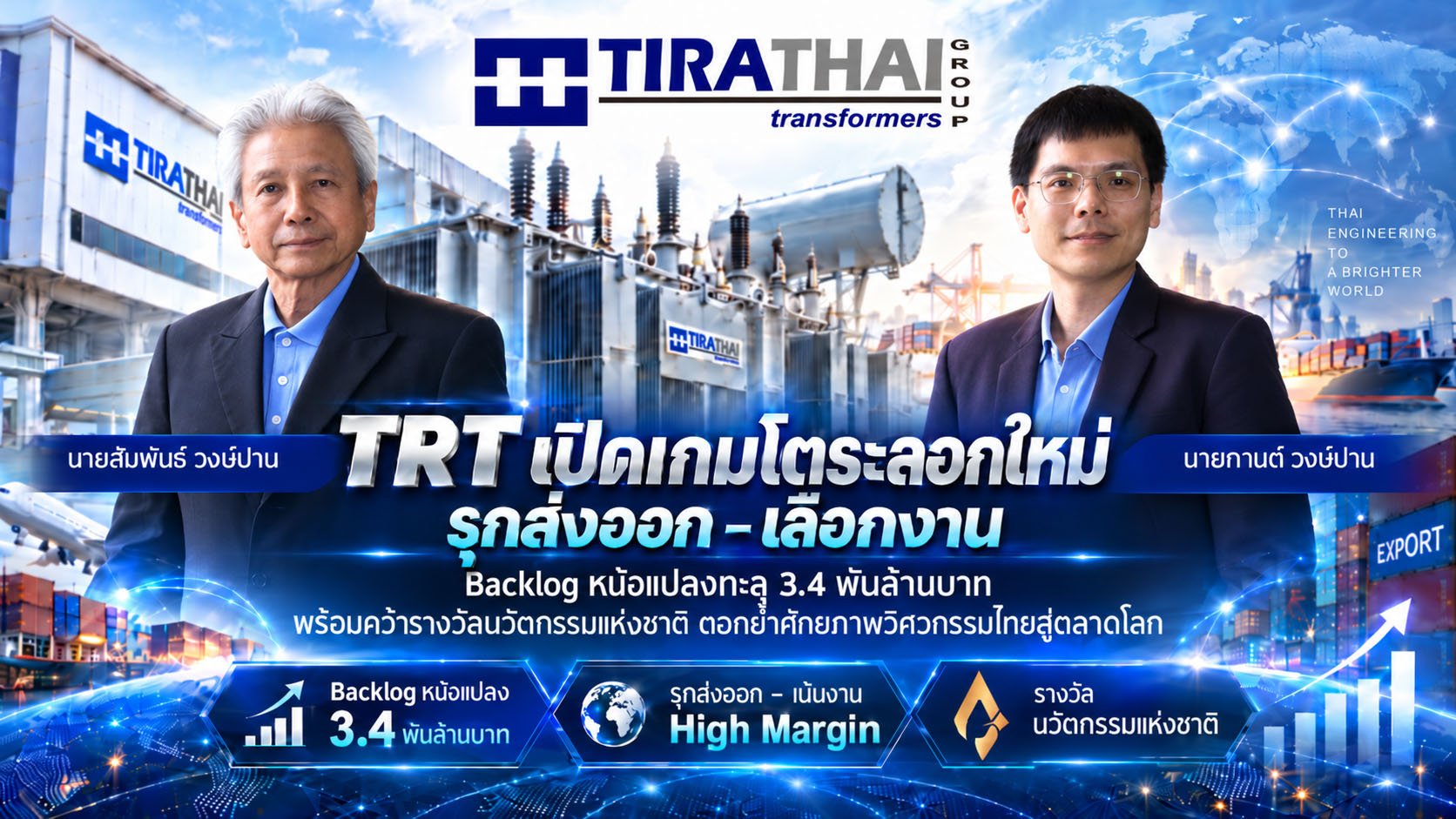 TRT เปิดเกมโตระลอกใหม่ รุกส่งออก หลังตุน Backlog หม้อแปลงทะลุ 3.4 พันล้านบาท
