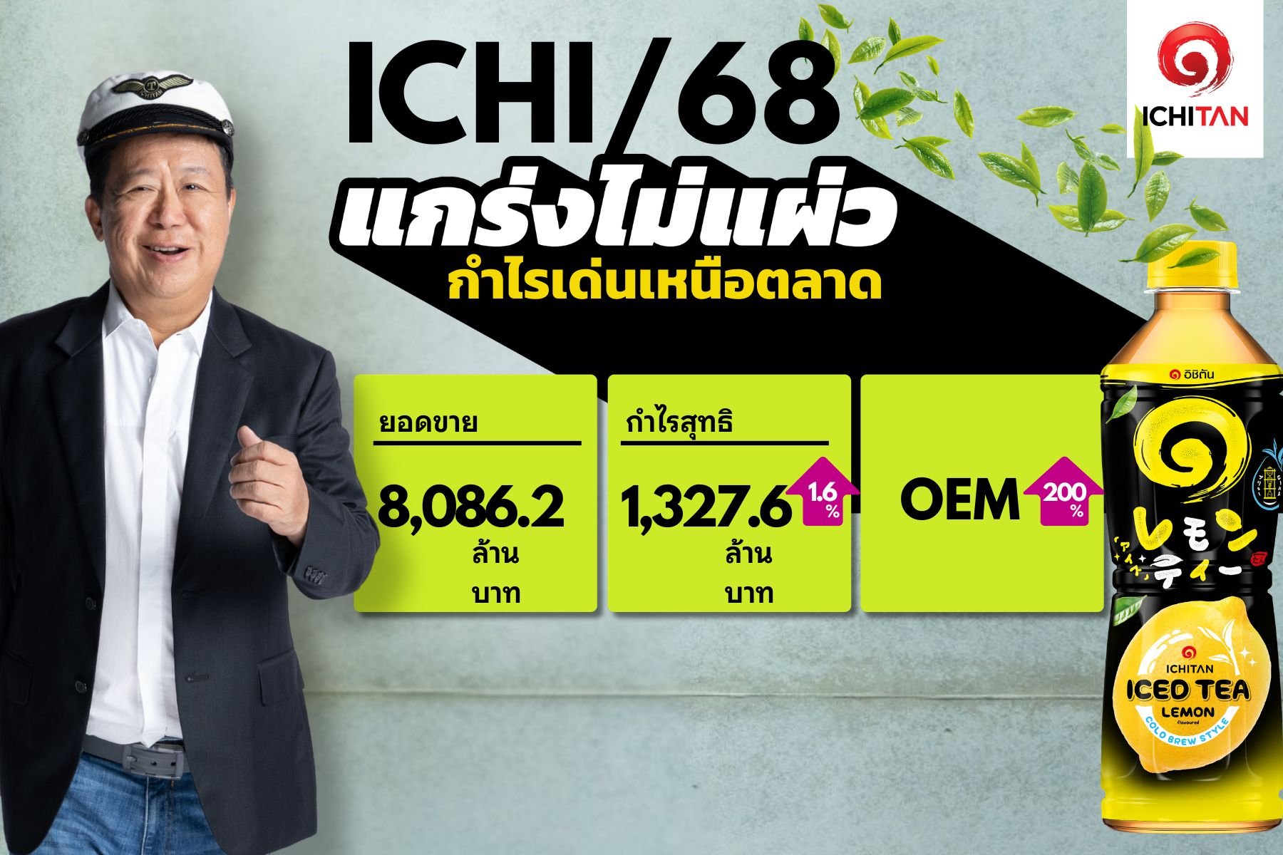 ICHI โชว์งบปี 68 คว้ายอดขาย 8,086.2 ลบ. กำไรสุทธิ 1,327.6 ลบ. ปักธง OEM โตเพิ่ม