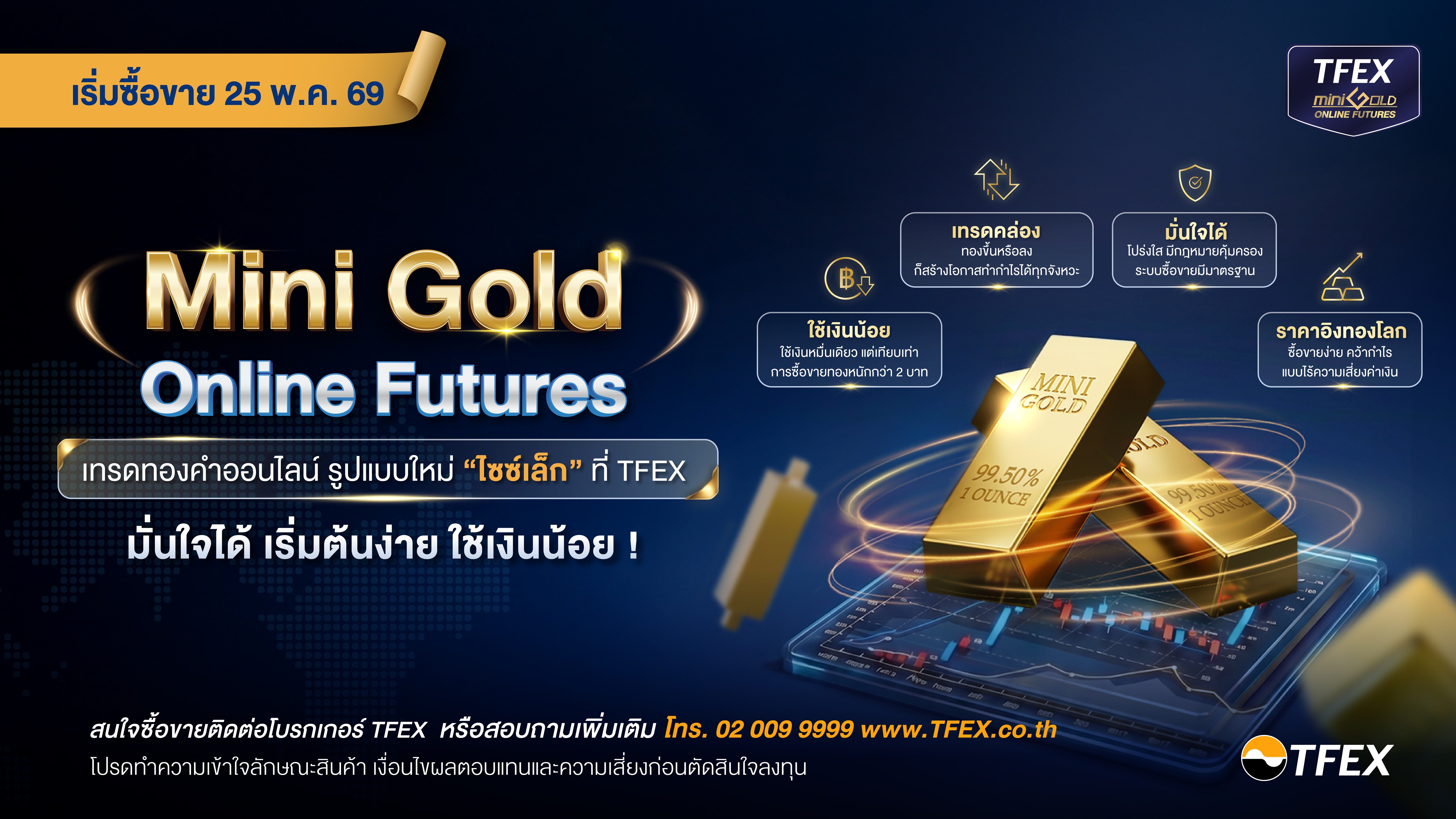 Mini Gold Online Futures.jpg