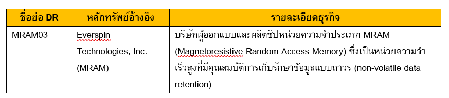 สกรีนช็อต 2026-07-20 094028.png