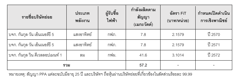 สกรีนช็อต 2026-07-20 133251.png