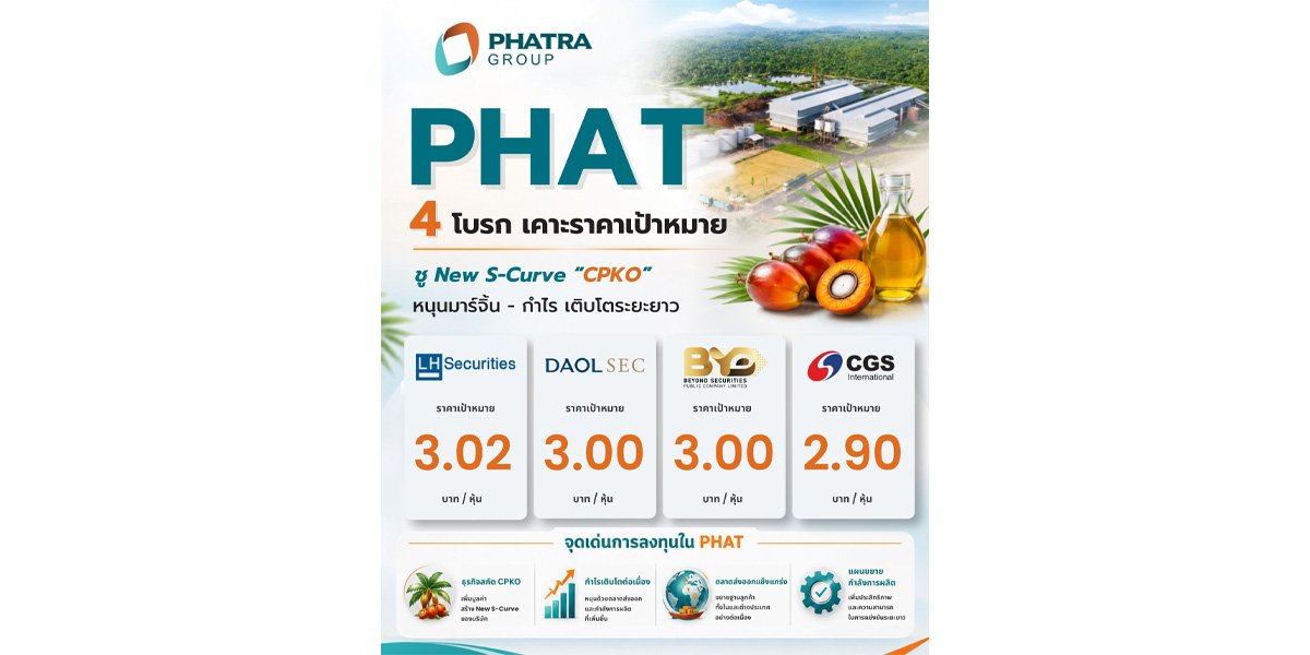 4 โบรกฯ ฟันธง! PHAT อนาคตไกล ชูขยายกำลังผลิตรับ Peak Season ต่อยอด New S-Curve CPKO  เพิ่มมาร์จิ้น ดันกำไรโตยาว
