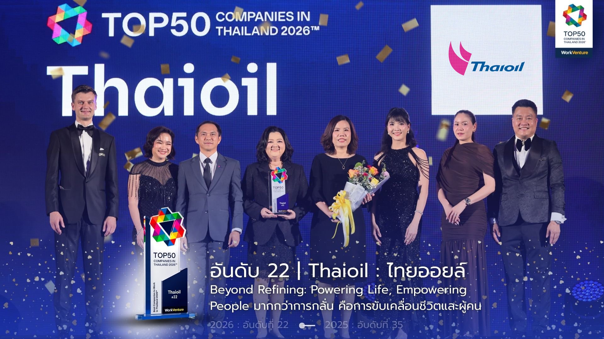 ไทยออยล์ คว้าอันดับ 22 สุดยอดองค์กรในฝันคนรุ่นใหม่ปี 2026 ตอกย้ำความสำเร็จ “คนสำราญ งานสำเร็จ”