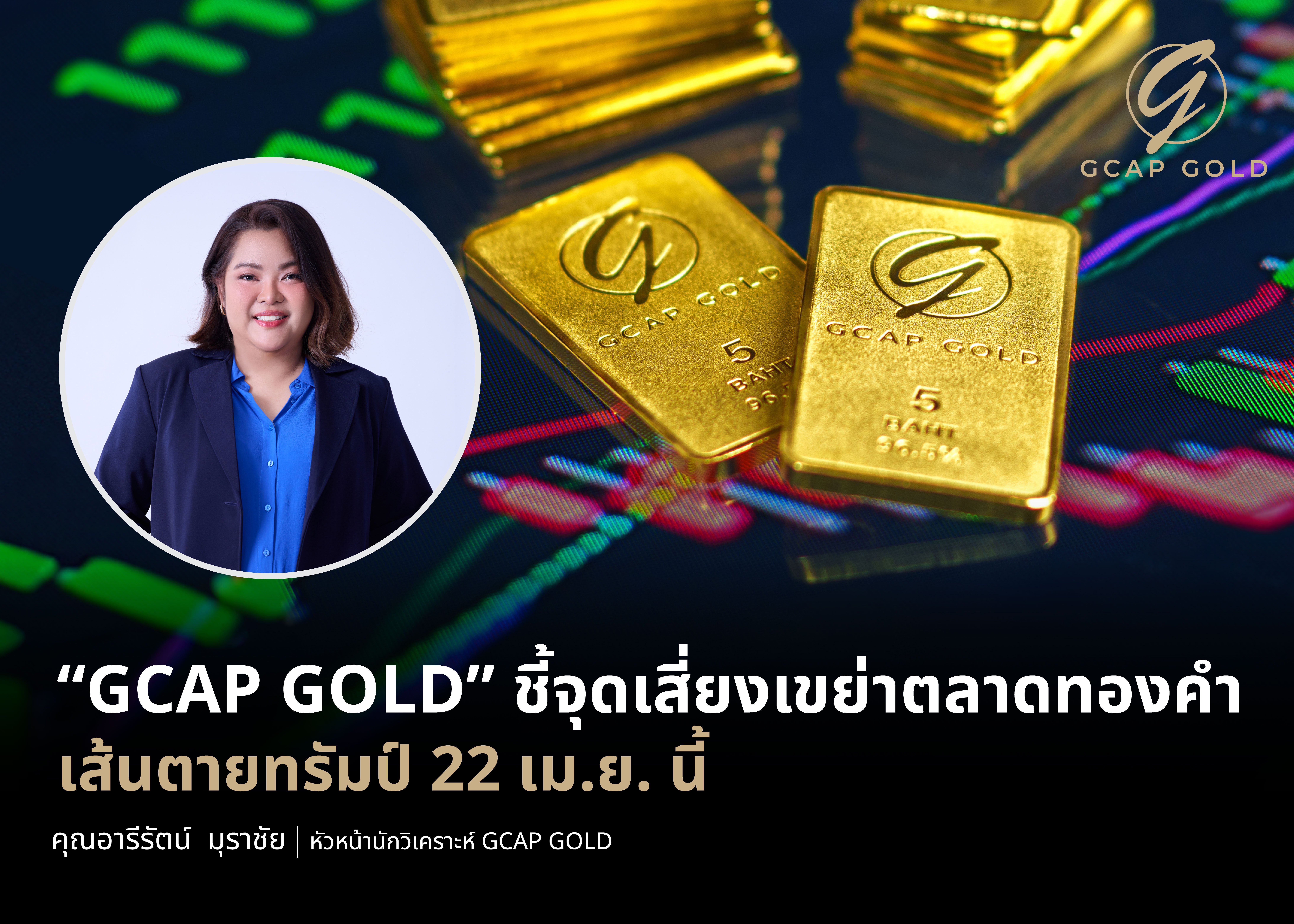 “GCAP GOLD” ชี้จุดเสี่ยงเขย่าตลาดทองคำ เส้นตายทรัมป์ 22 เม.ย. นี้