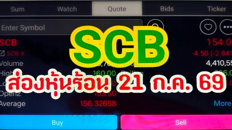 SCB ส่องหุ้นร้อน 21 ก.ค. 69