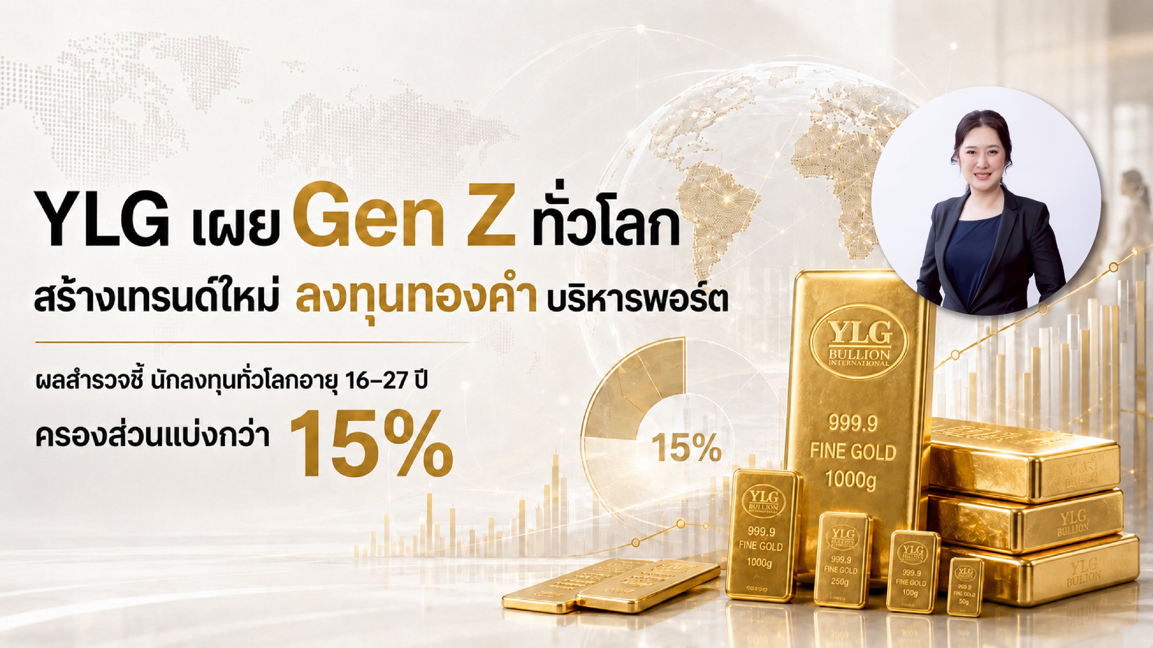 YLG เผย Gen Z ทั่วโลกสร้างเทรนด์ใหม่ลงทุนทองคำ ผลสำรวจชี้นักลงทุนทั่วโลกอายุ 16-27 ปี ครองส่วนแบ่งกว่า 15%