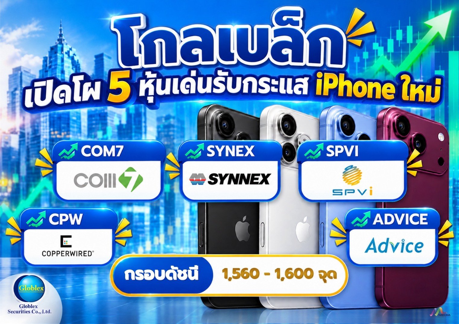 info -โกลเบล็ก (1).jpg