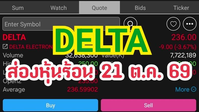 DELTA ส่องหุ้นร้อน 21 ต.ค. 69