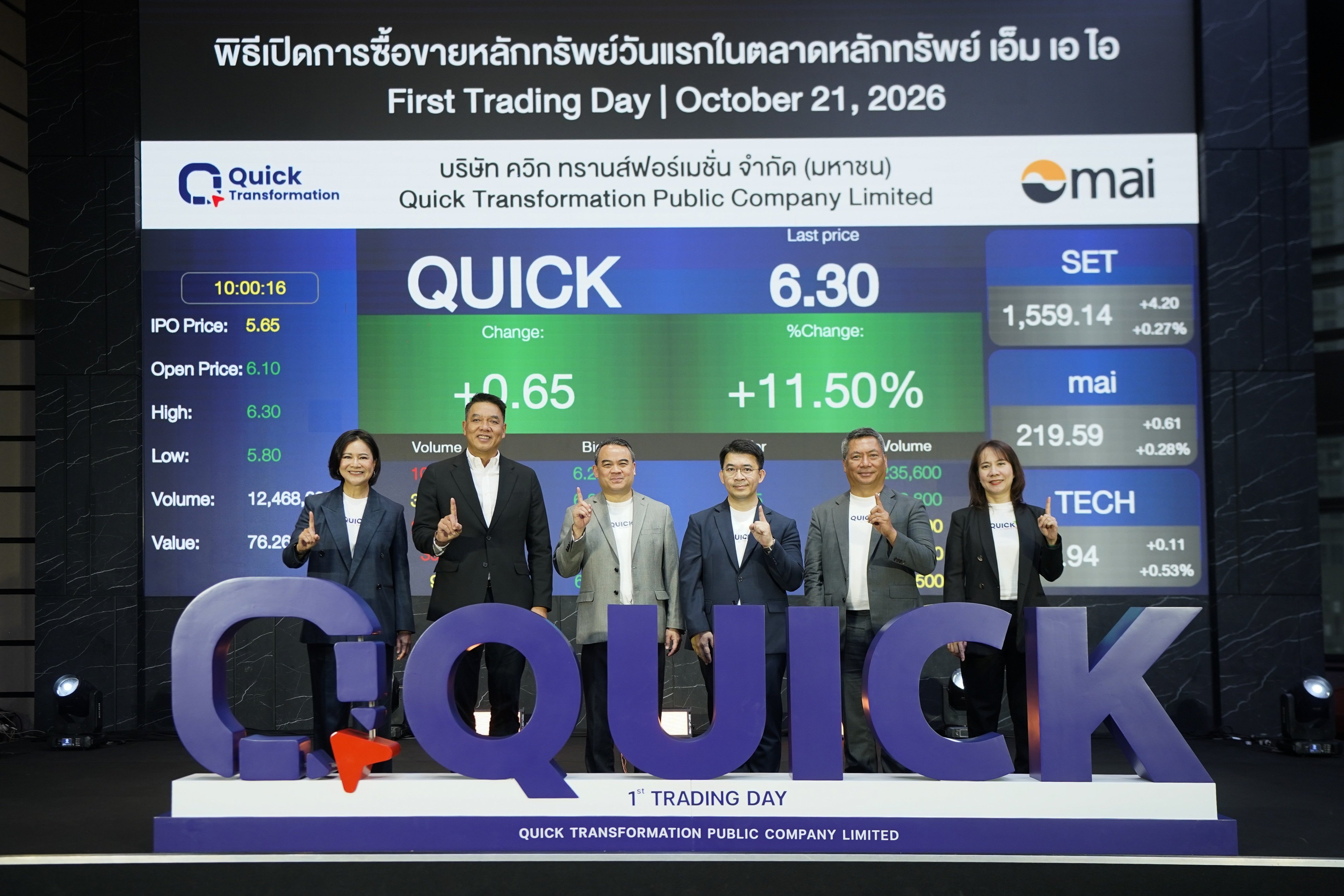QUICK เริ่มซื้อขายในตลาดหลักทรัพย์ เอ็ม เอ ไอ วันแรก | Share2Trade