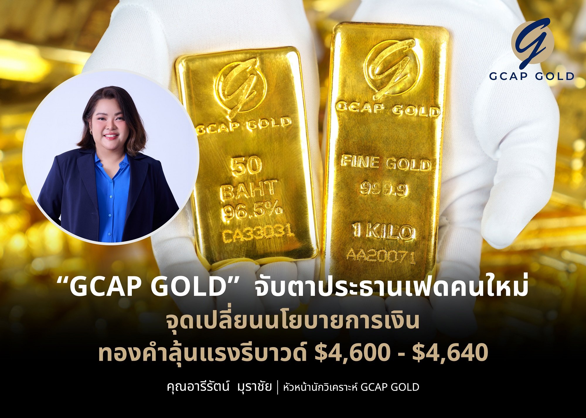“GCAP GOLD”  จับตาประธานเฟดคนใหม่ จุดเปลี่ยนนโยบายการเงิน ทองคำลุ้นแรงรีบาวด์ $4,600
