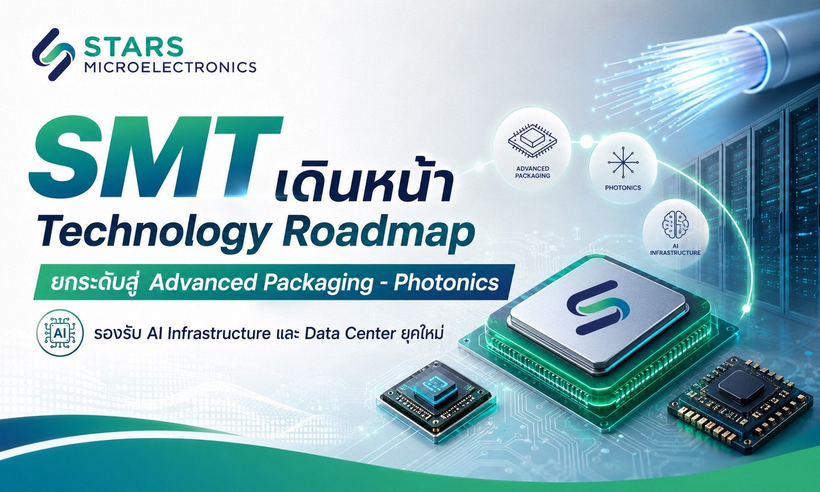 SMT เดินหน้า Technology Roadmap ยกระดับสู่ Advanced Packaging - Photonics  รองรับ AI Infrastructure และ Data Center ยุคใหม่