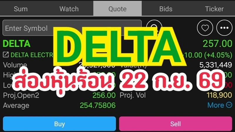 DELTA ส่องหุ้นร้อน 22 ก.ย. 69