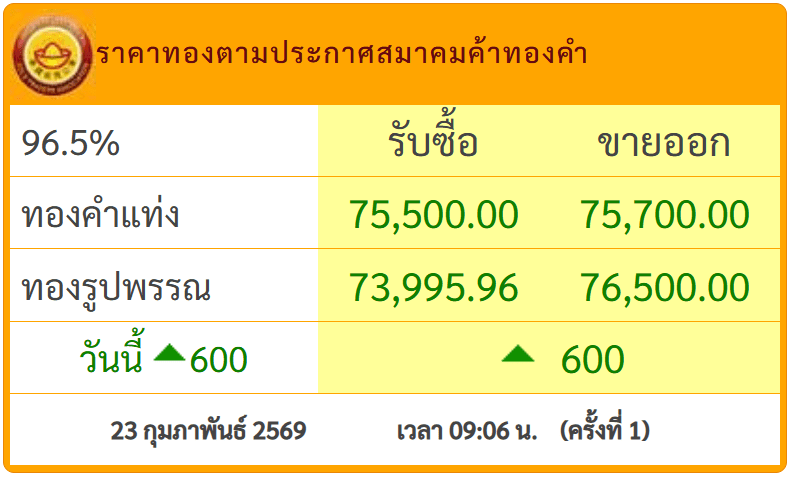 สกรีนช็อต 2026-02-23 091908.png